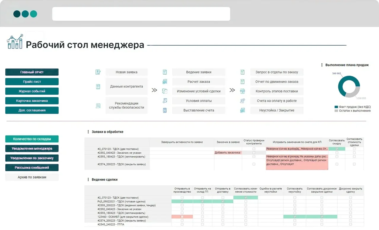 Рабочий стол менеджера